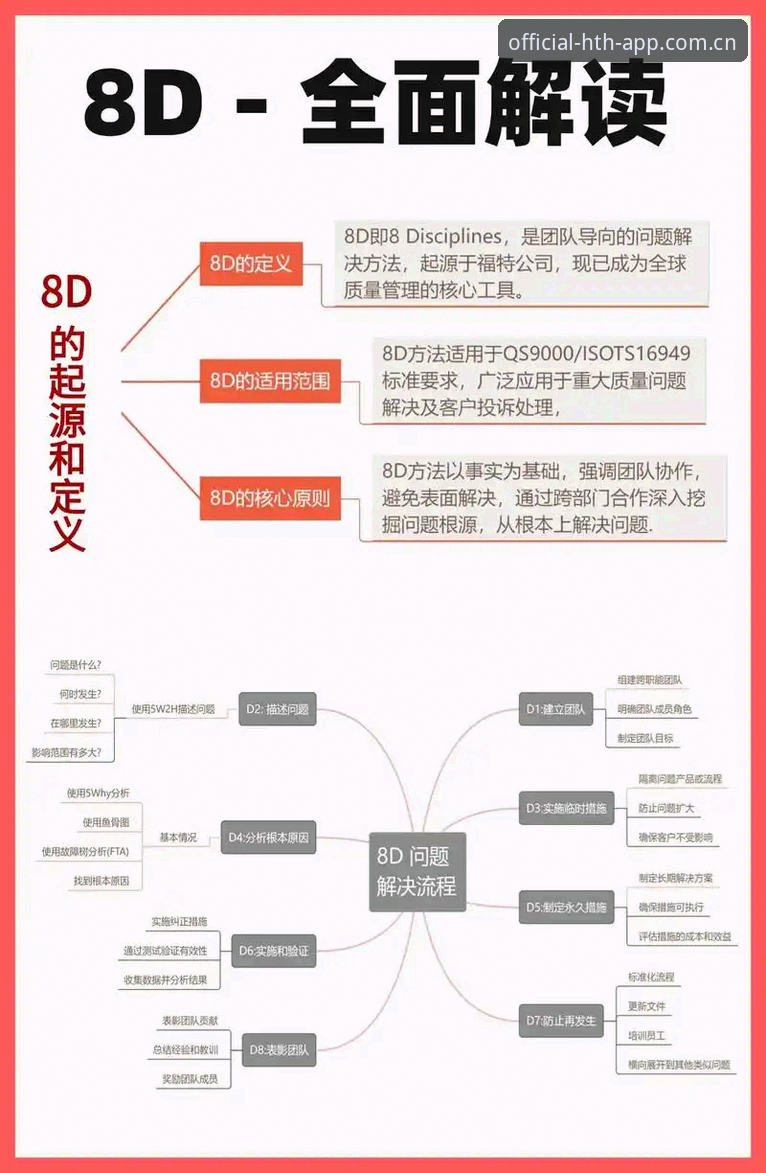 hth官方入口常见问题深度剖析：老用户教你避开这些坑
