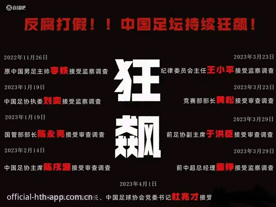 中国足协第三批禁足名单解读：从hth体育平台视角看足坛反腐必备知识