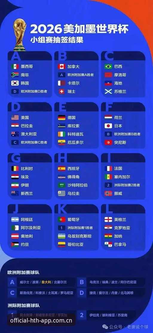 世界杯观赛签证危机实战指南：hth体育必备的赛前情报解析