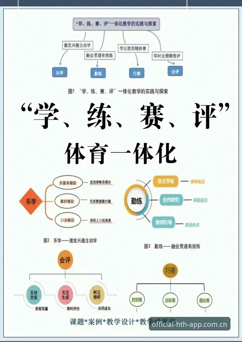 体育平台选择：传统观赛vs现代化聚合平台，hth怎么样教程揭秘2025年趋势变革