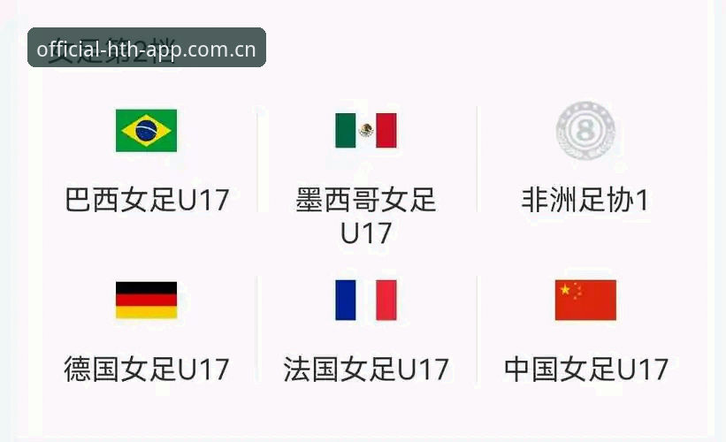 U17世界杯抽签深度评测：中青队对决西班牙，hth体育平台见证青春风暴